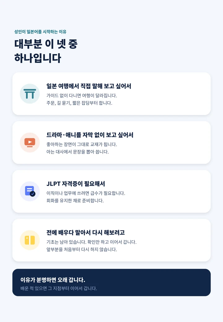 마포동 성인일본어회화 - 일본어를 시작하는 이유