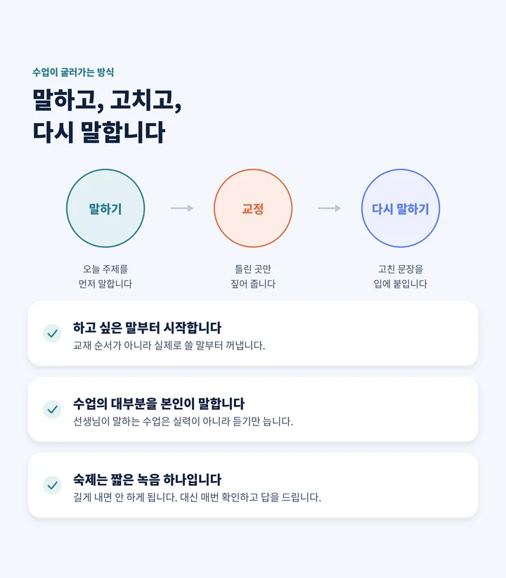 마포동 성인일본어회화 - 말하고 고치고 다시 말하는 수업 방식