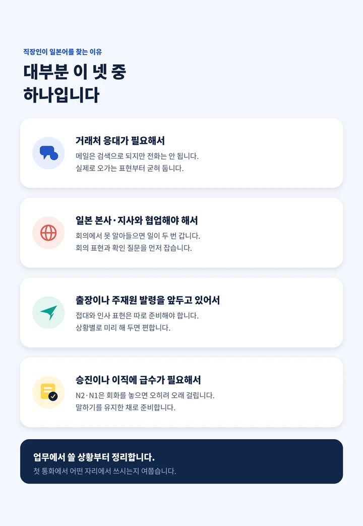 청호동 직장인일본어회화 - 일본어를 시작하는 이유