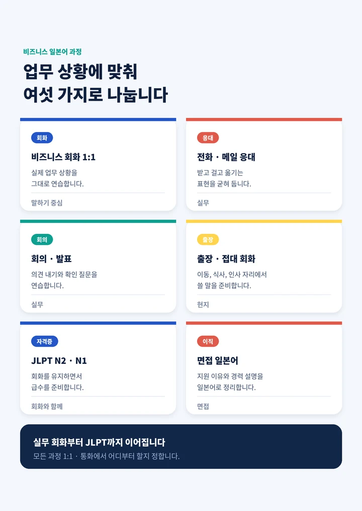 청호동 직장인일본어회화 - 일본어 과정 안내
