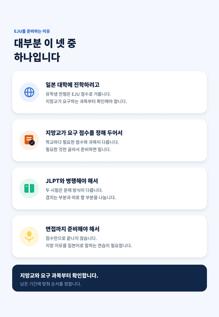 공도 EJU과외 - 일본어를 시작하는 이유