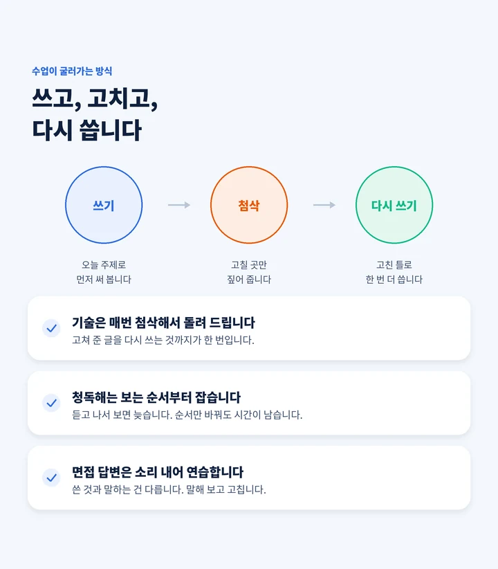공도 EJU과외 - 말하고 고치고 다시 말하는 수업 방식