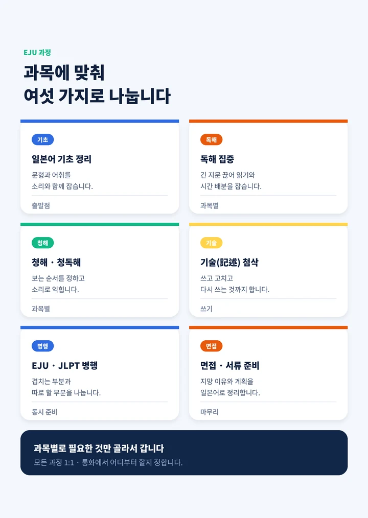 공도 EJU과외 - 일본어 과정 안내