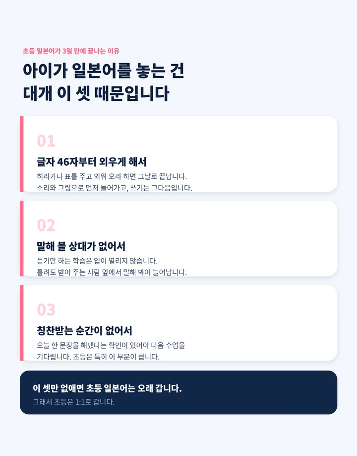 옥동 초등학생일본어회화 - 혼자 하다 막히는 세 가지 자리