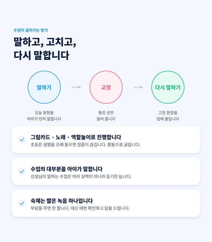 옥동 초등학생일본어회화 - 말하고 고치고 다시 말하는 수업 방식