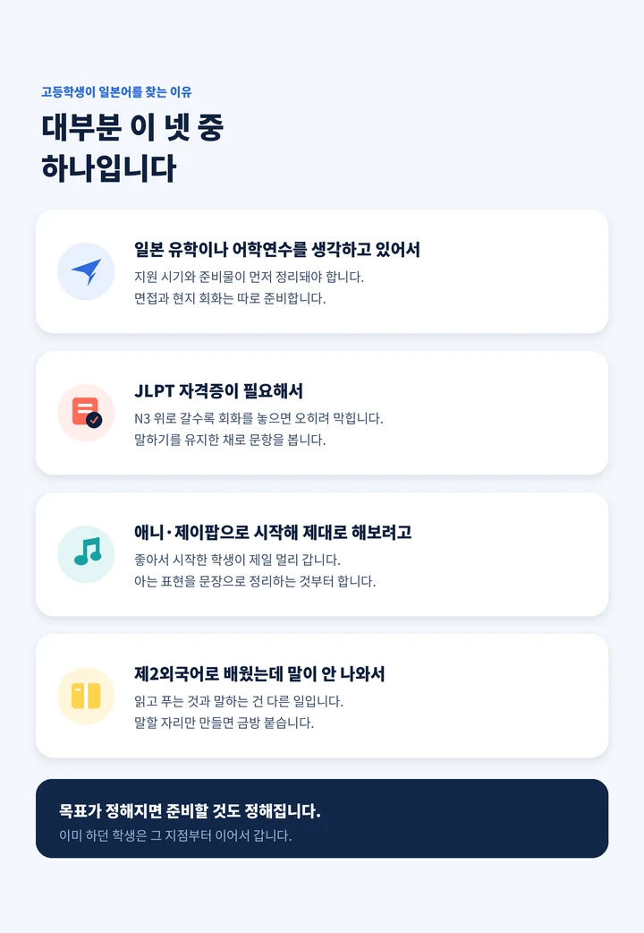 창신동 고등학생일본어과외 - 일본어를 시작하는 이유