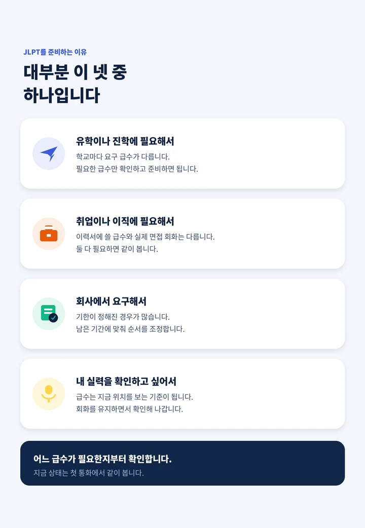 음봉 JLPT과외 - 일본어를 시작하는 이유