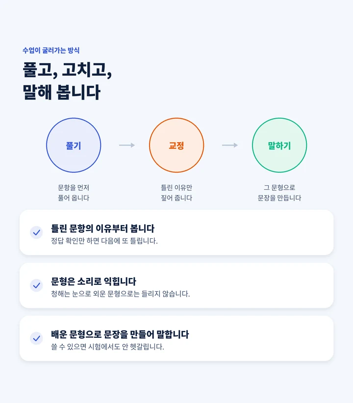 음봉 JLPT과외 - 말하고 고치고 다시 말하는 수업 방식