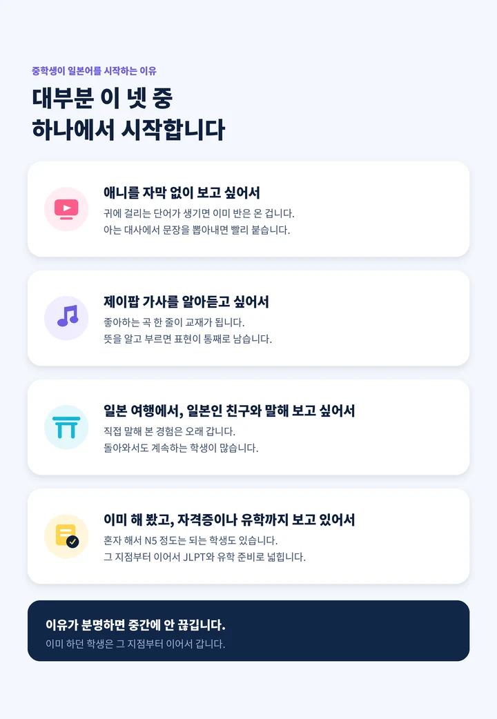 대천동 중학생일본어회화 - 일본어를 시작하는 이유