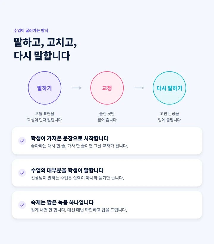 대천동 중학생일본어회화 - 말하고 고치고 다시 말하는 수업 방식